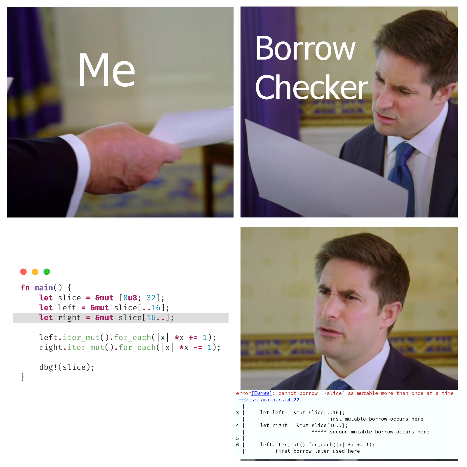 Borrow checker
